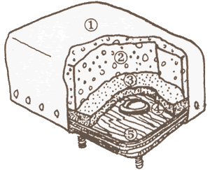 Bourquin Boats Yoke Pads